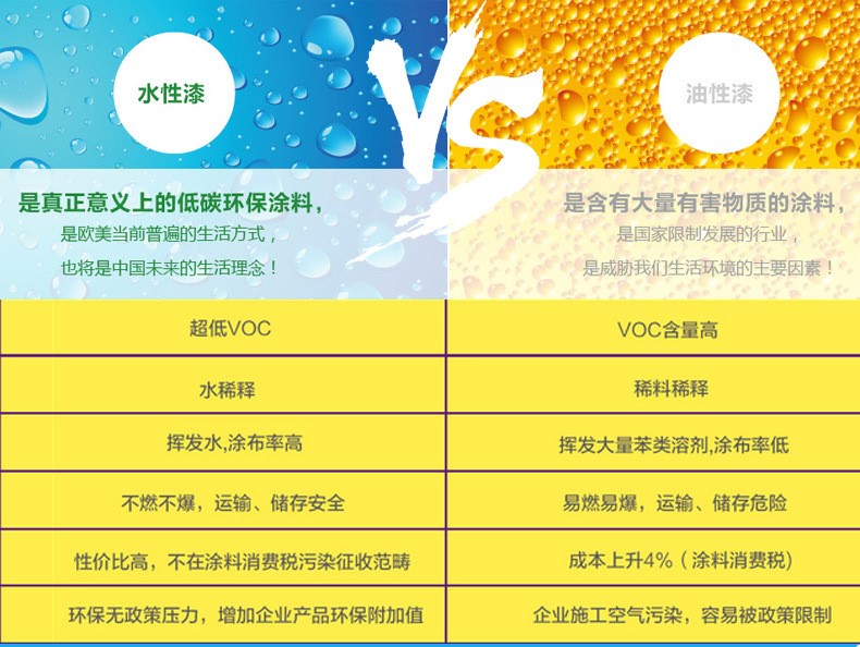 德圣龙防指纹油