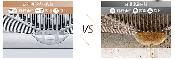 易清洁纳米涂层